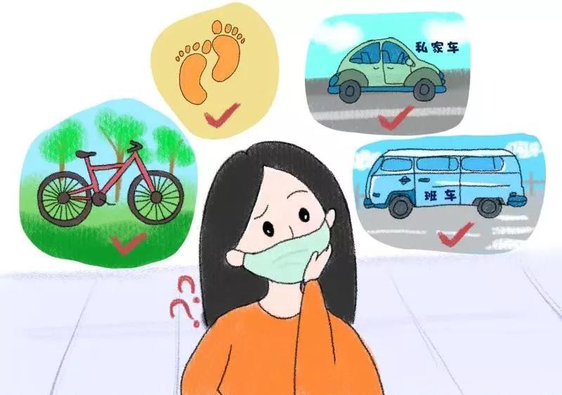 疫情當(dāng)下|華德眼科平安就診指南（記得收藏）