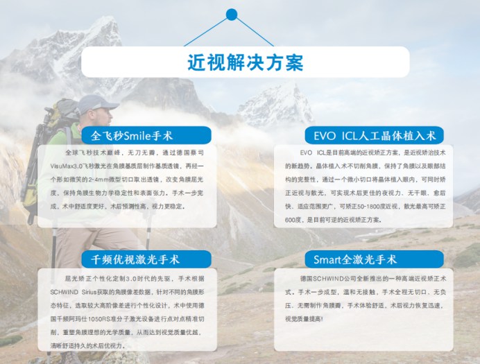 華德眼科-看清世界，先看清技術