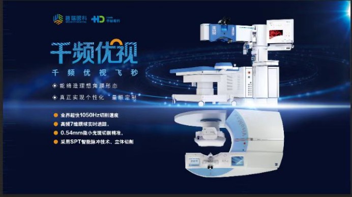 量眼定制時(shí)代 個(gè)性化手術(shù)更受青睞